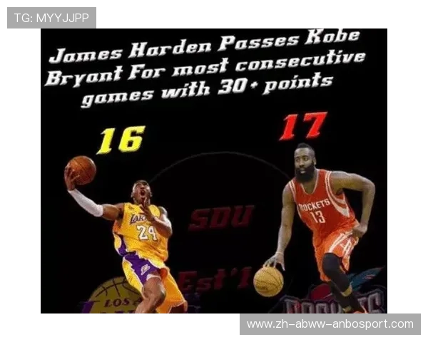 NBA火箭队官方中文配音讲解视频内容整理